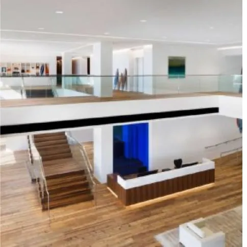 Commercial portfolio | Total Floors